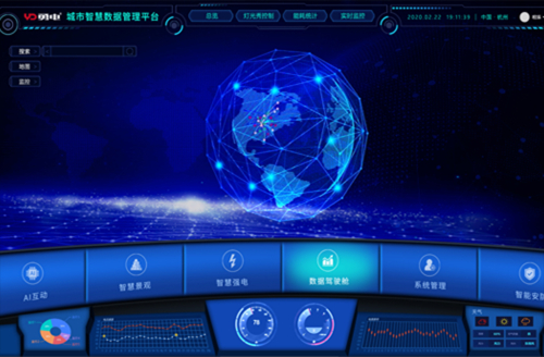 INTELLIGENT CONTROL TECHNOLOGY